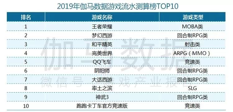 香港今晚开什么特马,实际案例解释定义_游戏版91.185