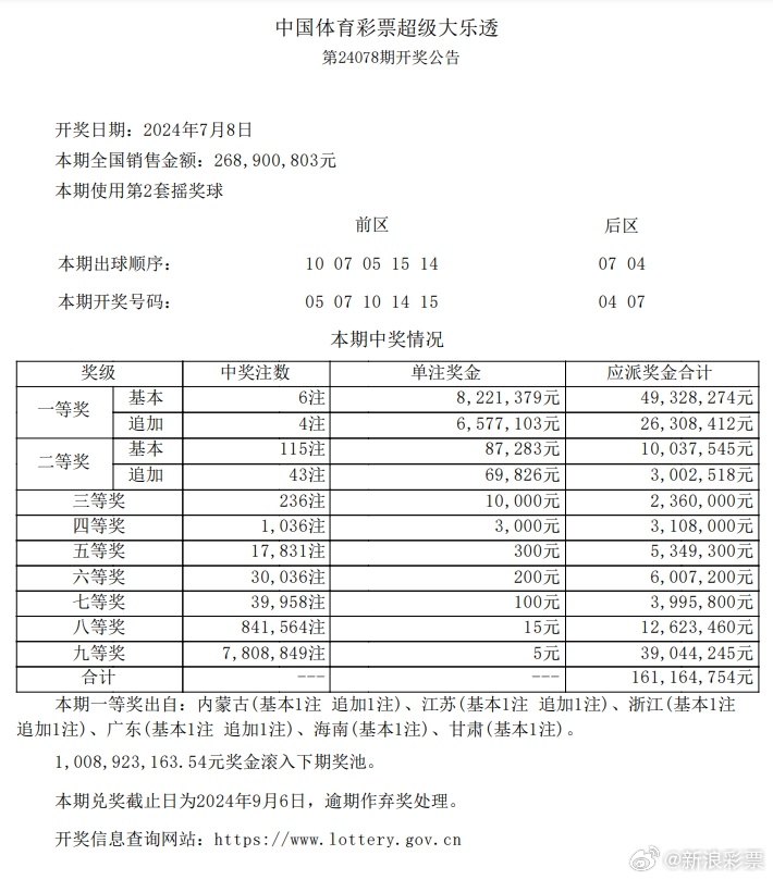 澳门发布精准一肖资料,实地方案验证策略_冒险版38.806