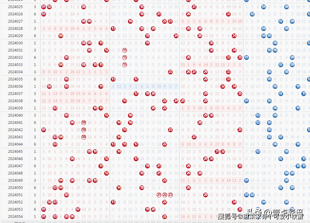 新澳门六开彩开奖结果2020年,快捷方案问题解决_Harmony57.96