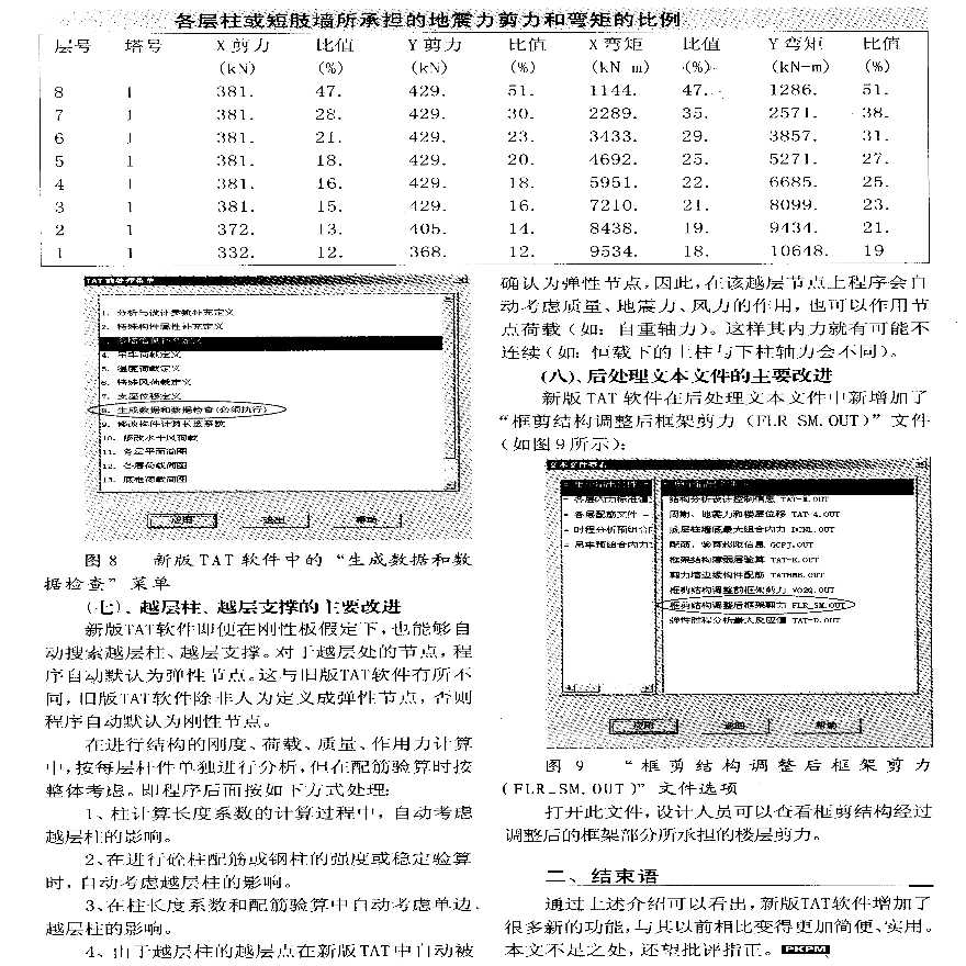 新澳天天开六中准资料,仿真技术方案实现_CT49.375