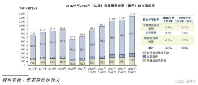 澳门正版精准免费大全,稳定解析策略_专属款60.875