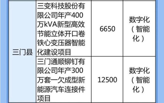 新澳门49码中奖规则,平衡策略实施_8K39.210