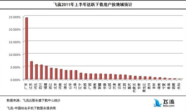 新澳精准资料免费提供50期,深度分析解释定义_娱乐版21.597