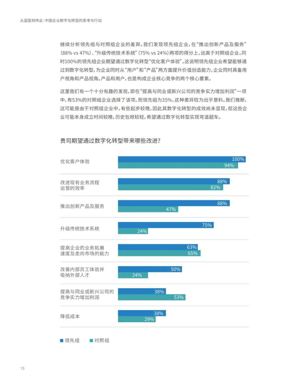 2024香港正版资料大全视频,时代解析说明_VE版99.934