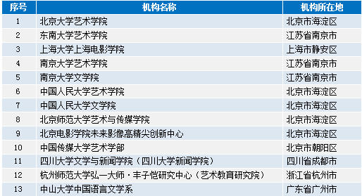 2024年澳门正版资料大全公开,权威说明解析_FHD版63.310