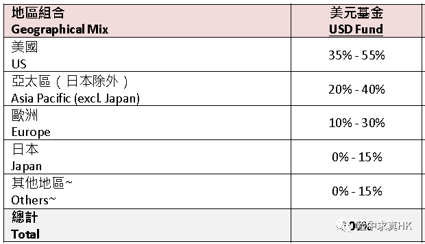 香港4777777开奖记录,综合计划定义评估_V63.437