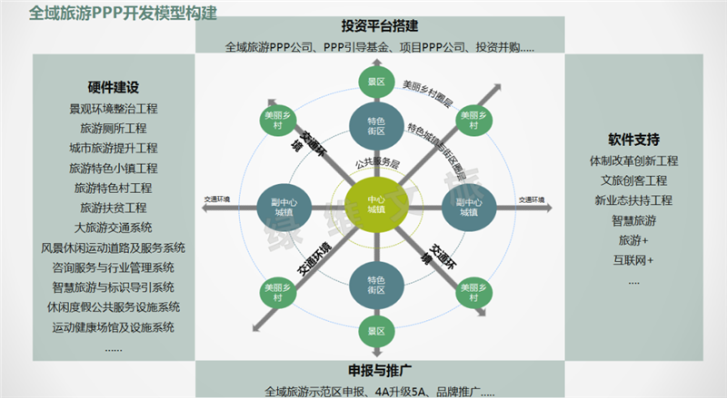 重庆钢铁重组最新消息,深入执行方案设计_WearOS72.311