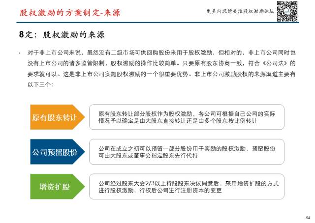 新澳高手论坛资料大全最新一期,实地计划设计验证_nShop47.173