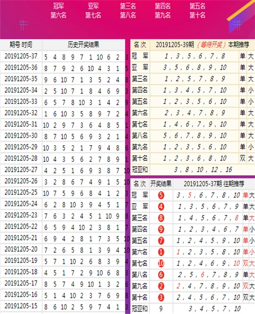 澳门王中王100%期期中,未来展望解析说明_专业款27.536