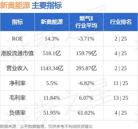 204年新奥开什么今晚,互动策略评估_豪华版69.93