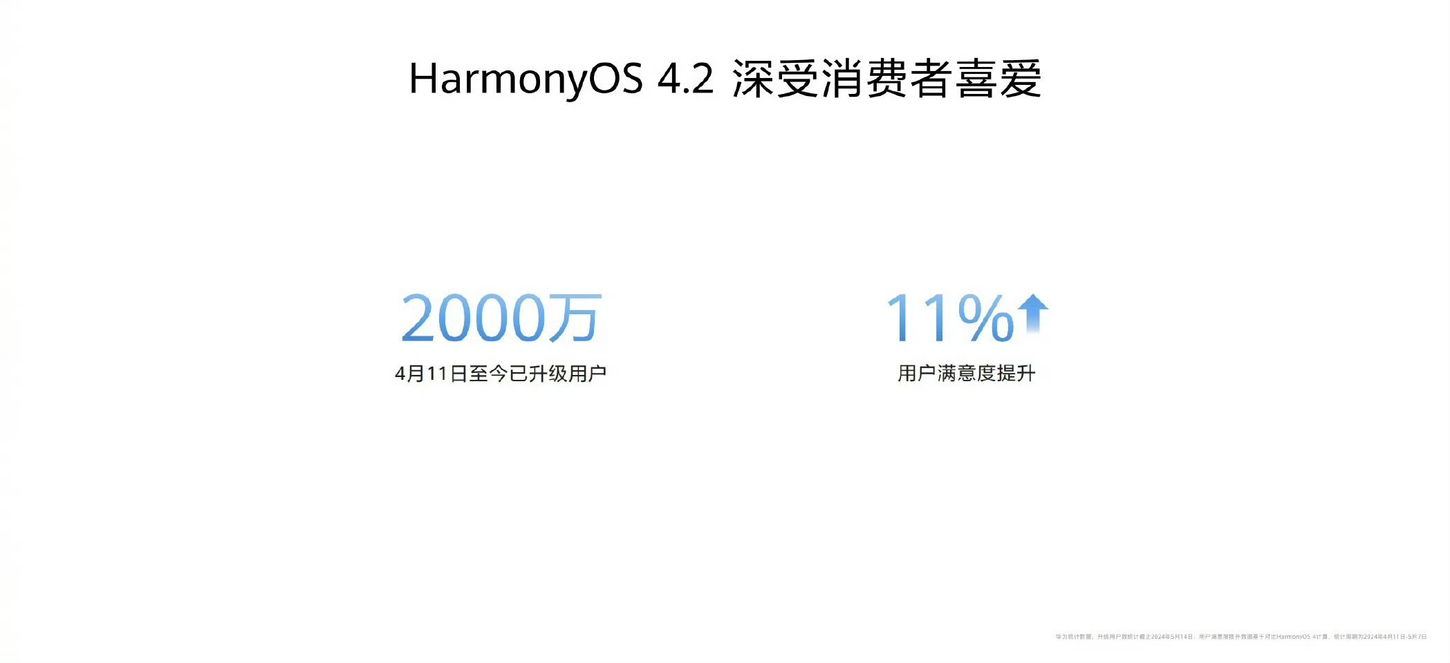 最准一肖一码100%最准软件,全面数据执行计划_Harmony款63.636