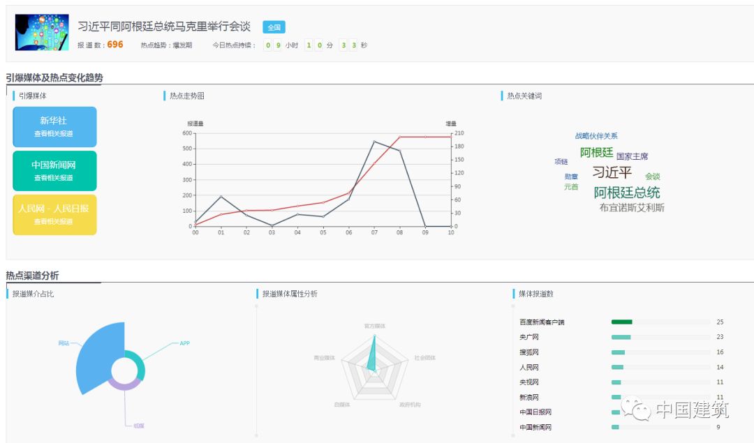 管家婆一码一肖最准资料,统计数据解释定义_AR版99.983