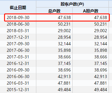 ご阴霾灬女孩ぃ 第2页