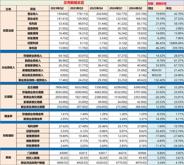 2024年港彩开奖结果,实证数据解释定义_MT53.762