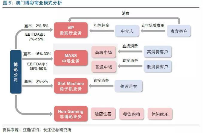 澳门今晚开特马四不像图,经济性执行方案剖析_Surface51.919