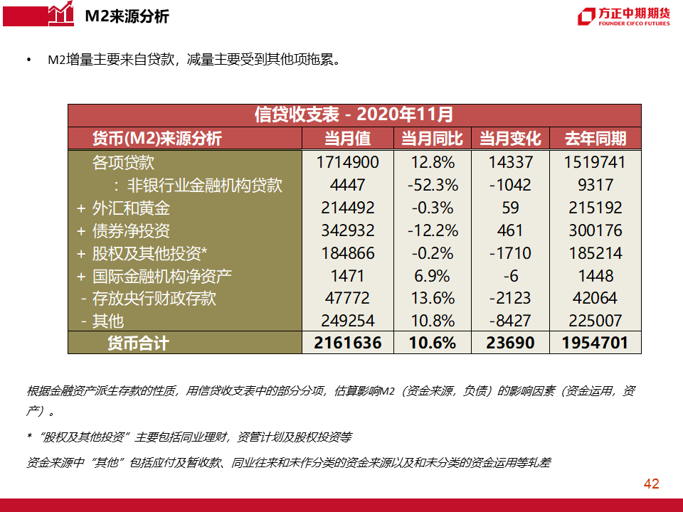 新澳精准资料免费提供50期,状况分析解析说明_V37.118