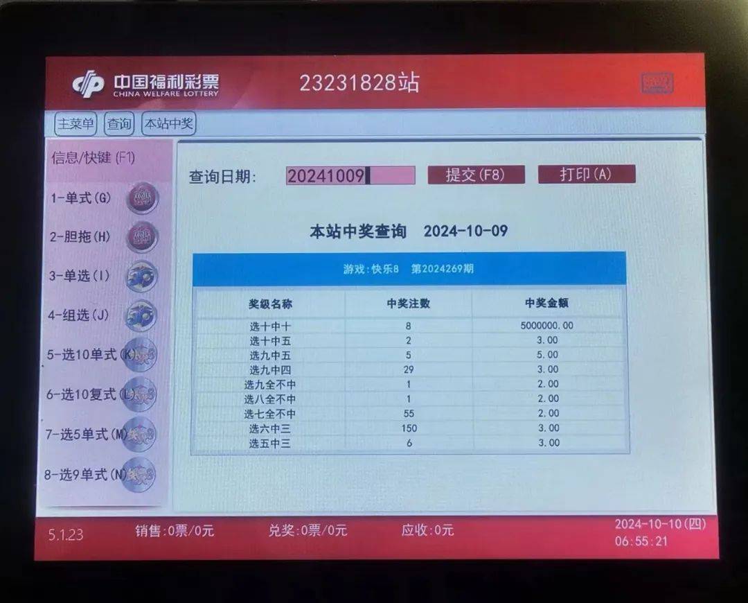 白小姐三肖中特开奖结果,实地执行分析数据_Lite14.965