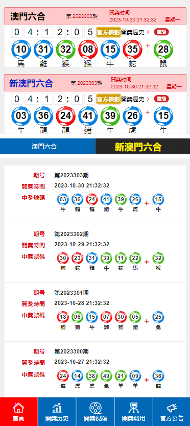 澳门六开奖结果2024开奖记录查询,全面实施数据策略_XR25.494