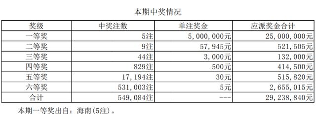 王中王一肖一特一中一澳,迅速执行设计方案_精装版77.531