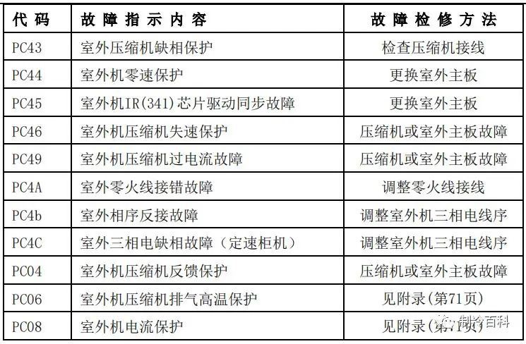 旧澳门开奖结果+开奖记录,快速设计问题方案_KP30.813