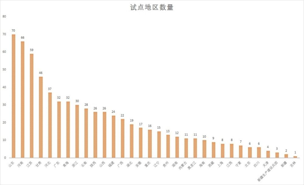 新奥好彩免费资料大全,实践经验解释定义_3DM21.676