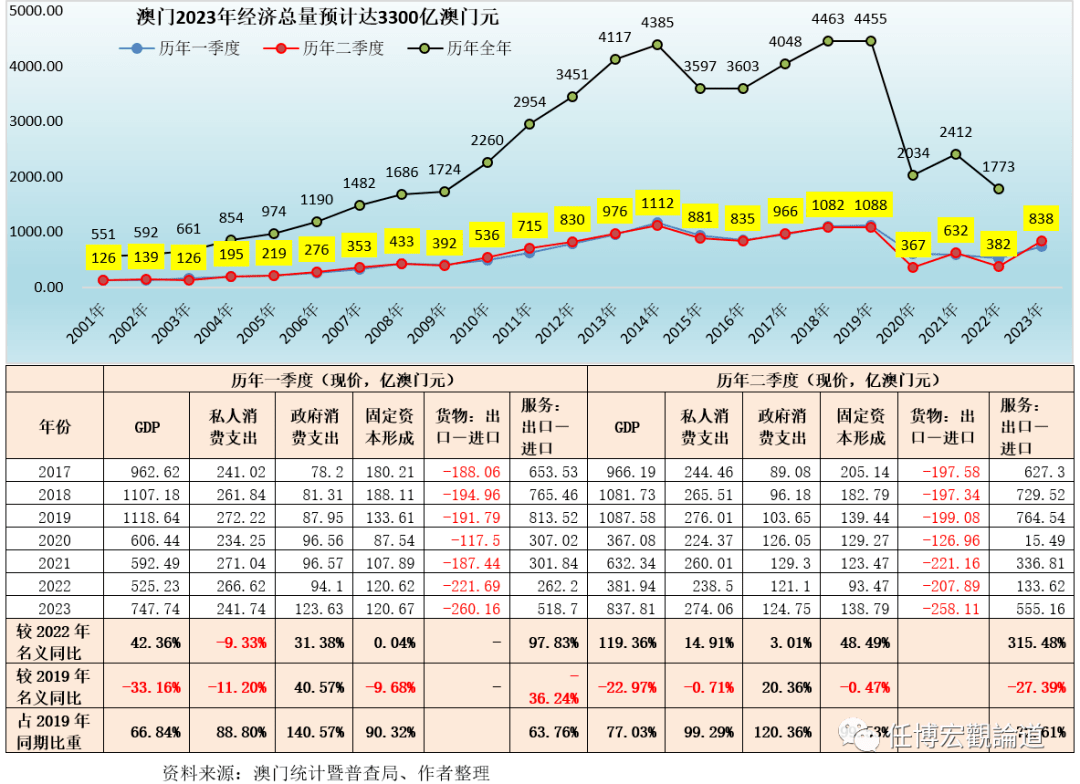 2024澳门开奖结果出来,快速响应计划分析_Nexus93.863