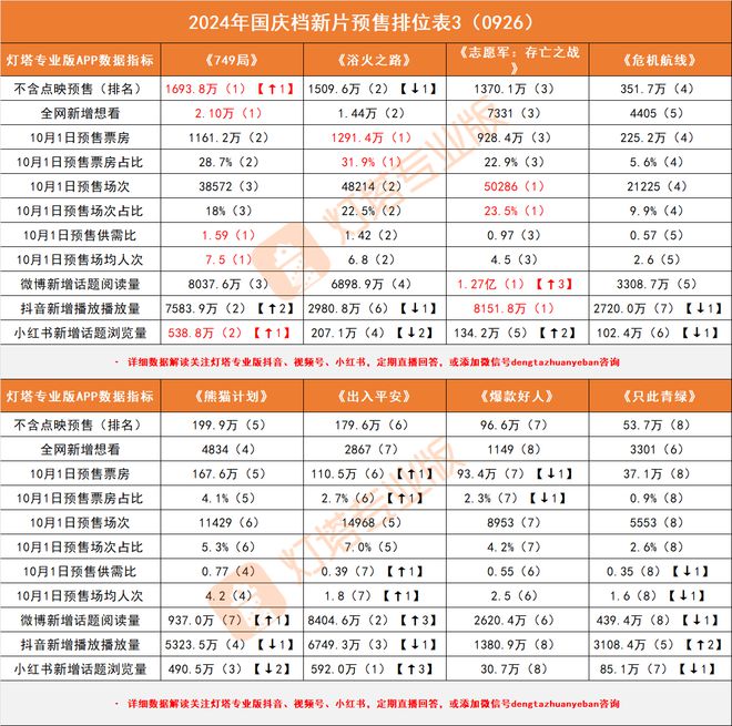 新澳2024最新资料大全,具体实施指导_冒险款92.926