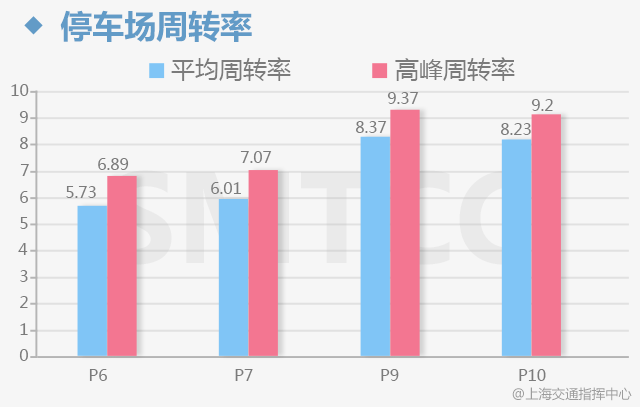 澳门一码一肖一恃一中354期,数据解答解释定义_Max86.208