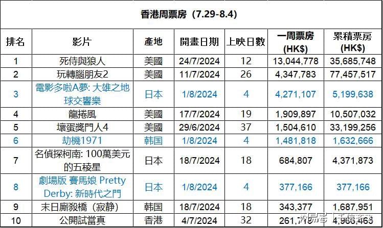 香港王中王一肖最准,深层数据分析执行_MP40.761