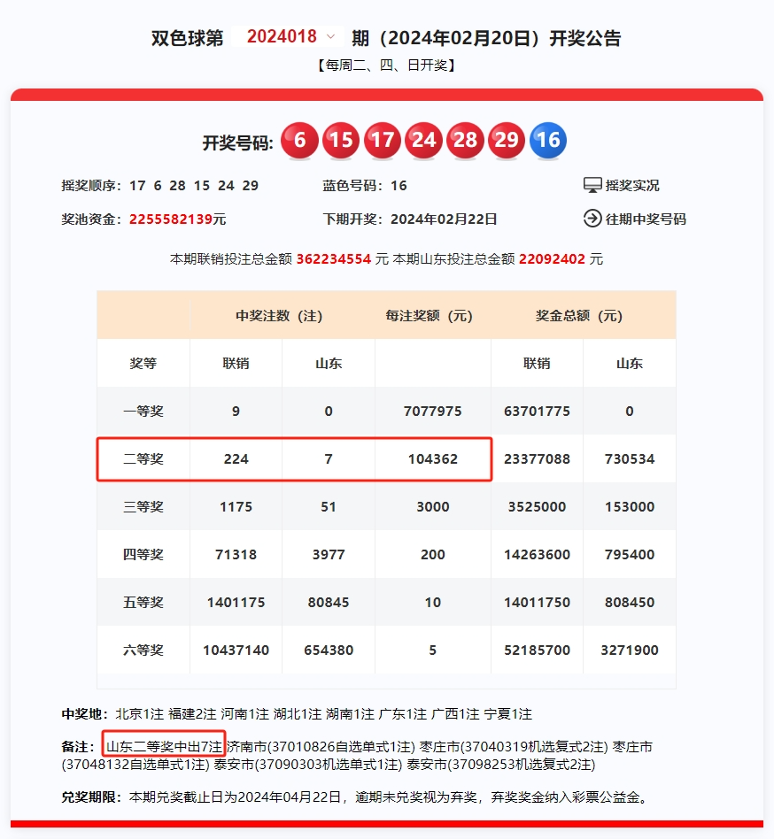 新澳门开奖号码2024年开奖结果,持续执行策略_Windows26.237