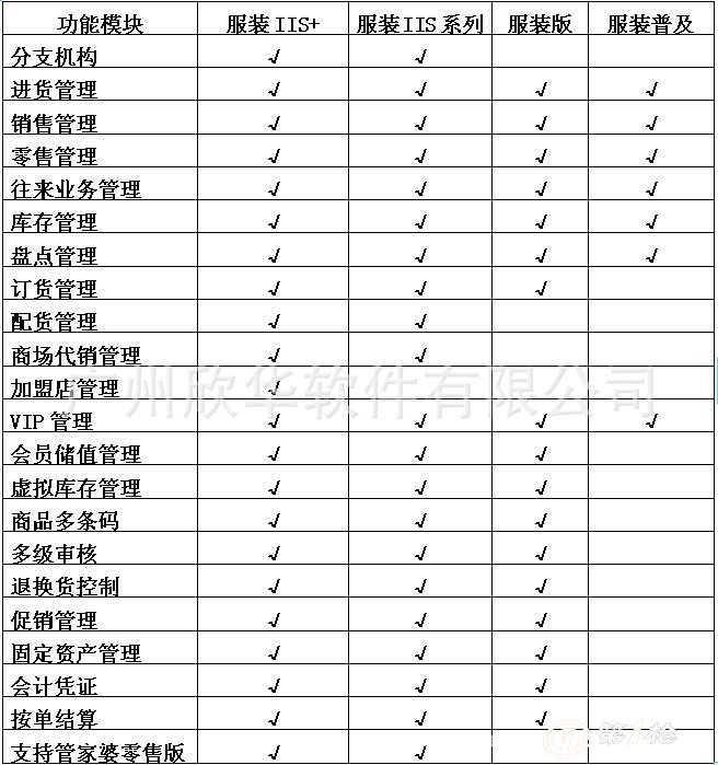 管家婆一肖一码,综合计划定义评估_VIP50.474