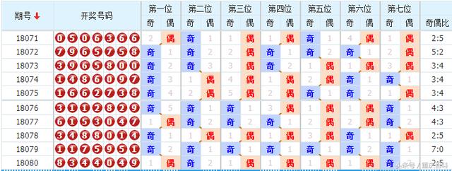 澳门6合生肖彩开奖时间,广泛的关注解释落实热议_tShop40.33