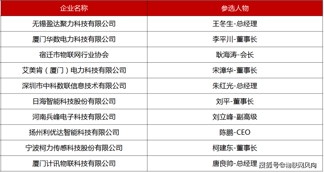 新澳门开奖号码2024年开奖记录查询,最佳精选解释定义_纪念版94.339