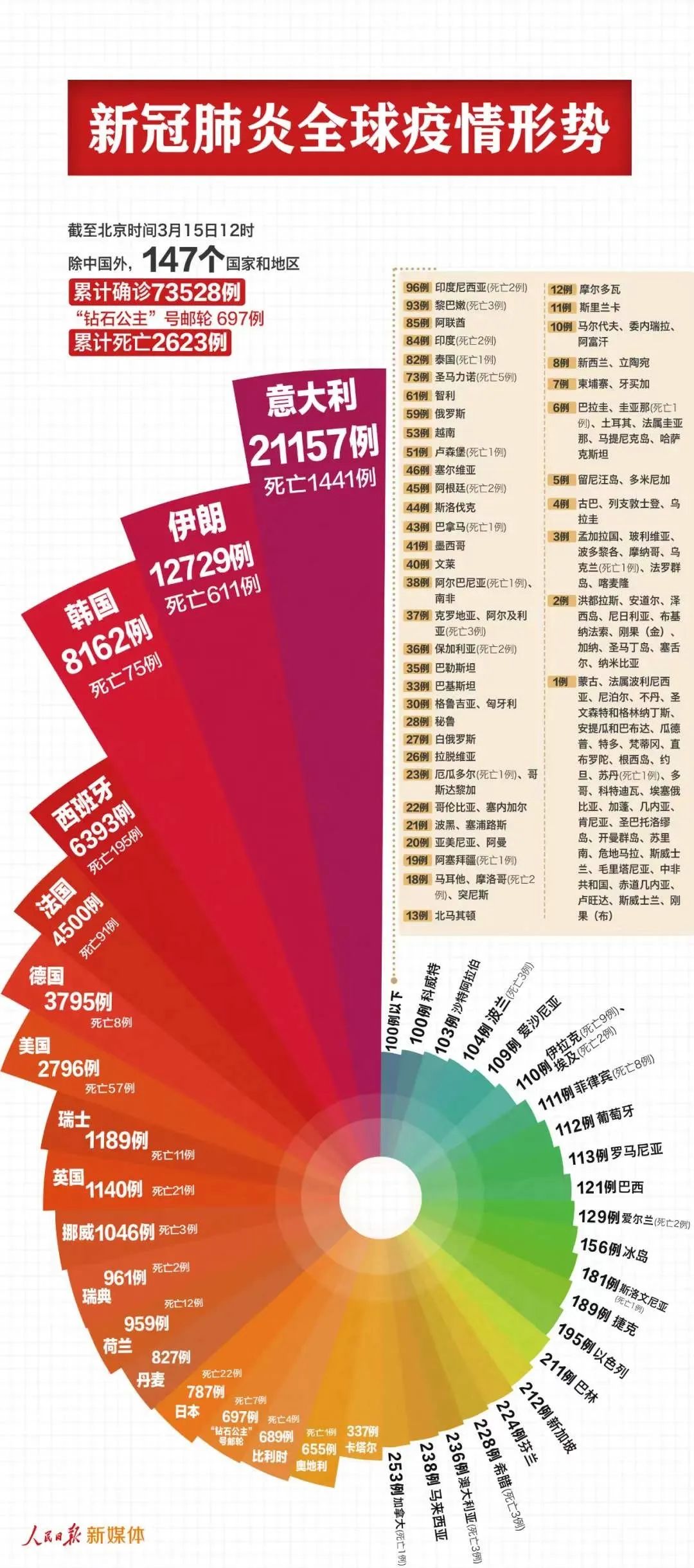 新澳最新最快资料新澳60期,可行性方案评估_The41.709