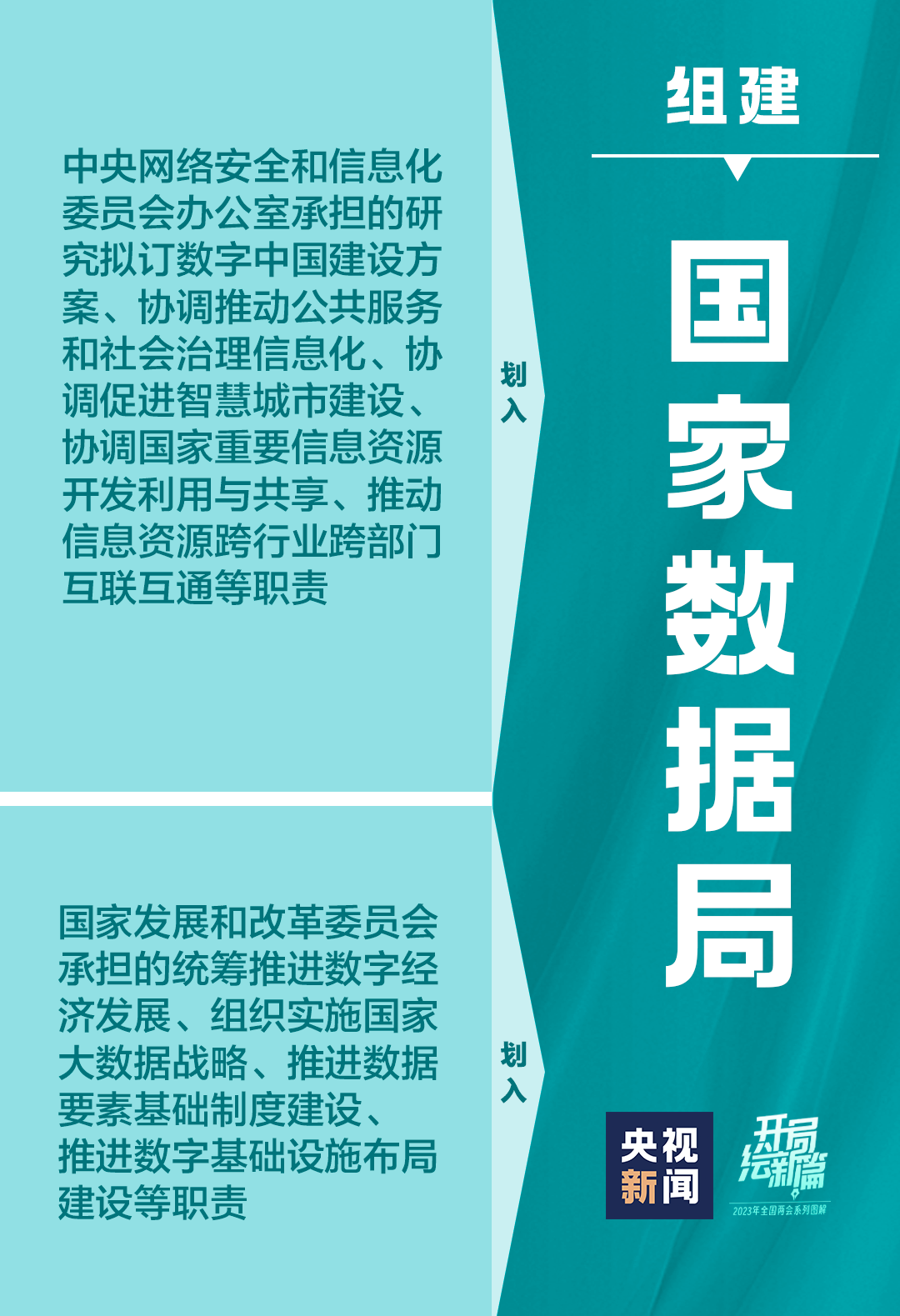 新澳资彩长期免费资料410期,高效方案实施设计_定制版4.18