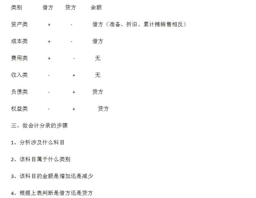 新奥免费精准资料大全,前沿评估说明_2D55.300