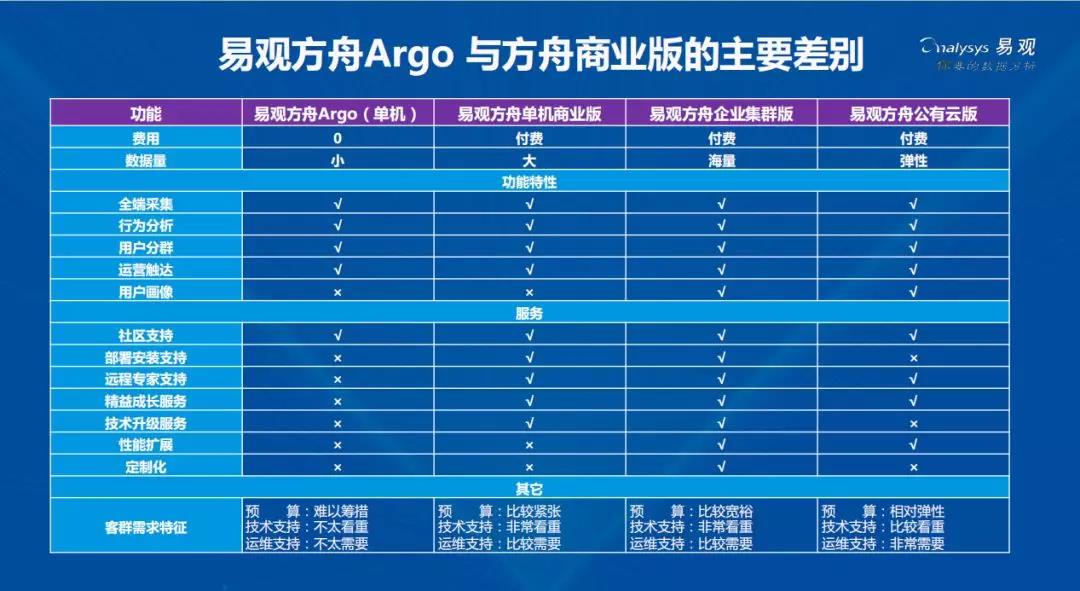 2024澳门天天开好彩大全最新版本,数据驱动执行设计_影像版29.213