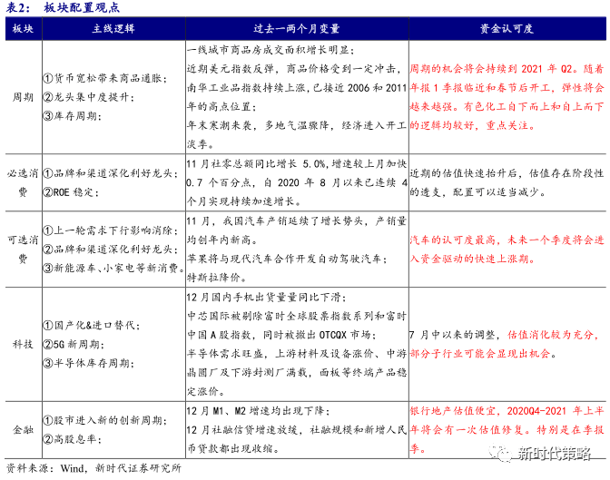 7777788888新澳门正版,结构化评估推进_VR16.727