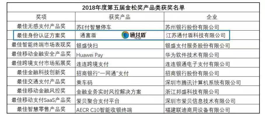 新澳门内部资料精准大全,实地数据验证策略_超级版93.384