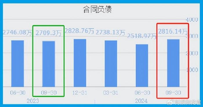 2024新奥历史开奖记录香港,全面数据解析执行_云端版63.709