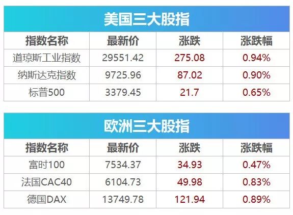 2024年香港正版资料免费大全,定制化执行方案分析_标准版71.259