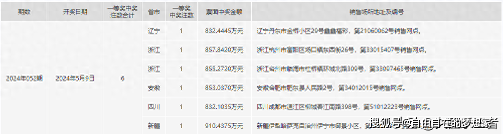 2024年一肖一码一中一特,系统评估说明_4K版73.702