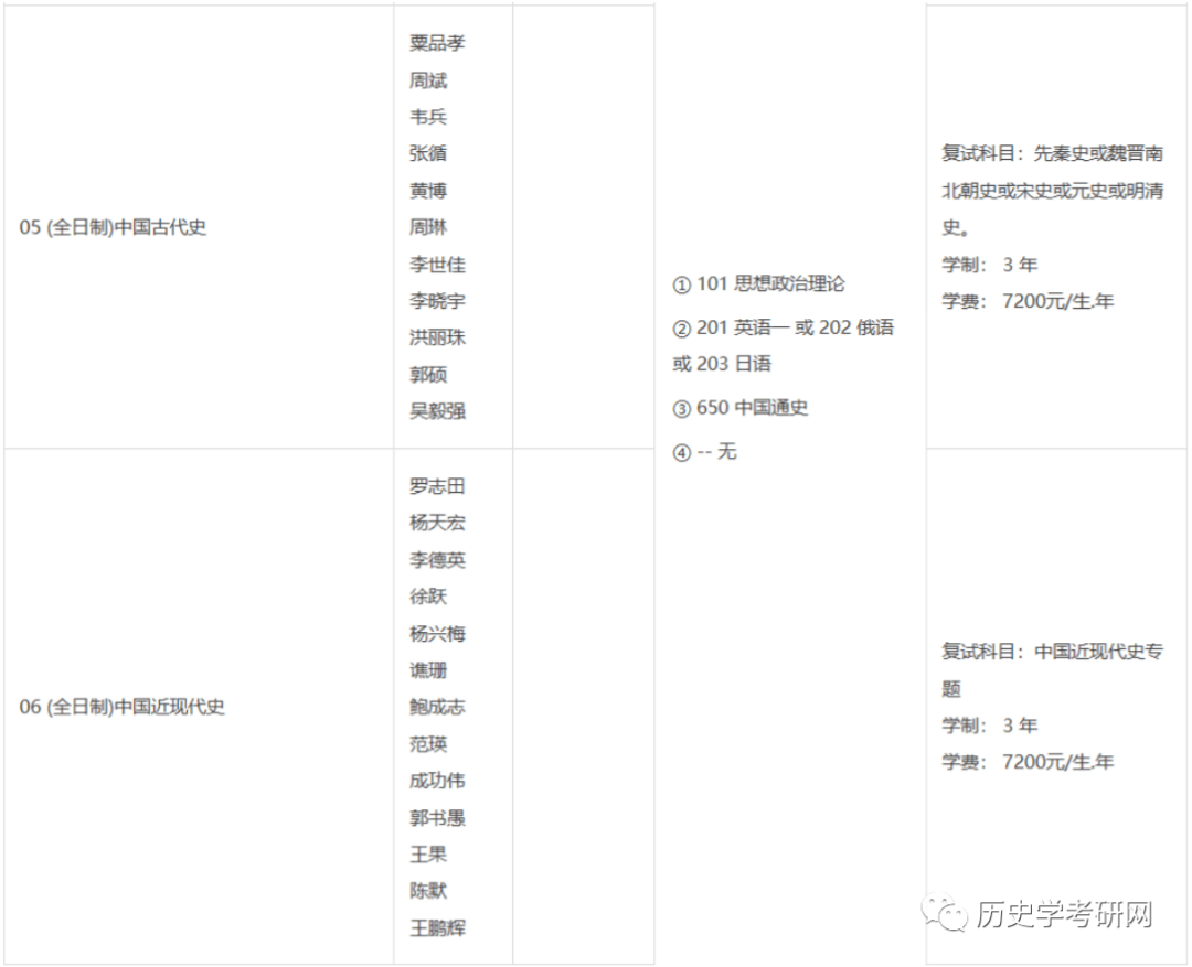 澳门正版资料全免费看,实践研究解析说明_薄荷版70.756