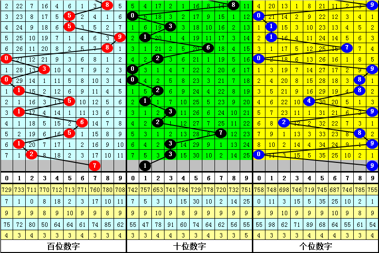 最准一肖一码一一子中特37b,数据说明解析_soft72.308