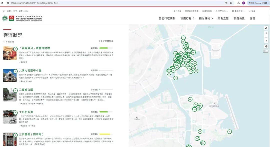 澳门内部资料大三巴网站,深度策略数据应用_Nexus42.356