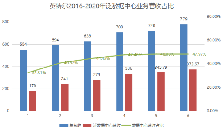 澳门芳草地资料,深入设计数据解析_运动版42.300