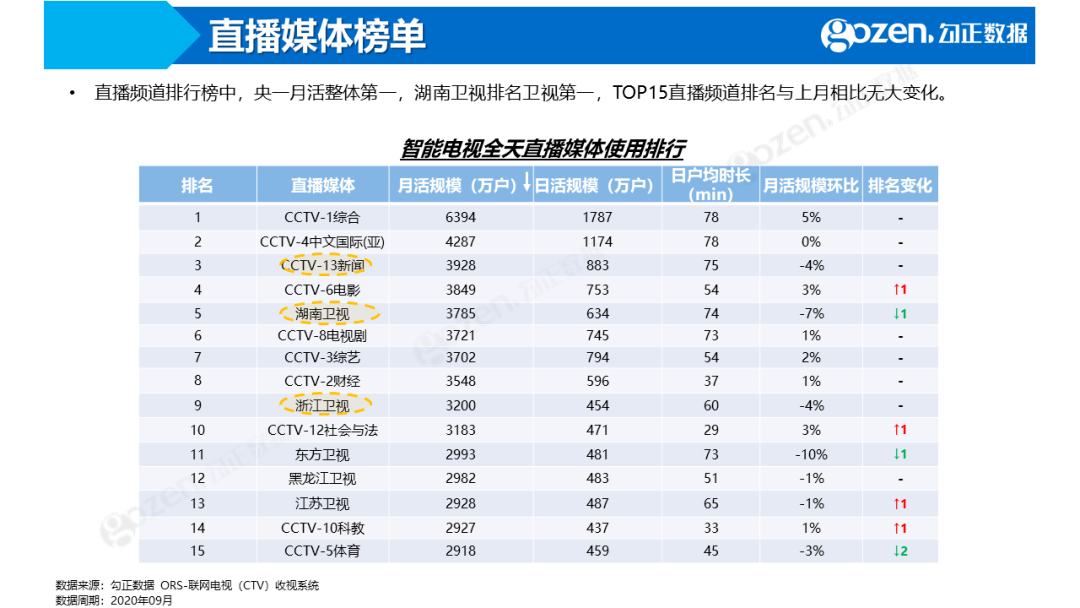 2024年11月29日