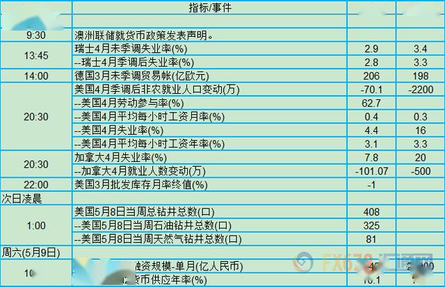 2024澳门今晚开奖号码香港记录,经济性执行方案剖析_顶级款53.624