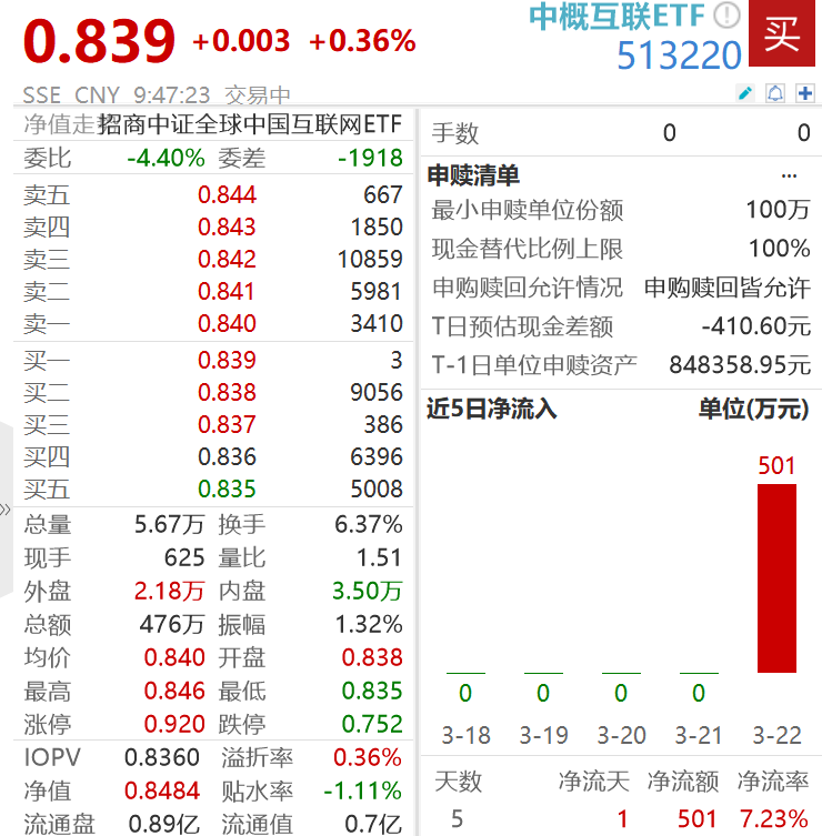 7777788888澳门开奖2023年一,前沿评估解析_8K40.316