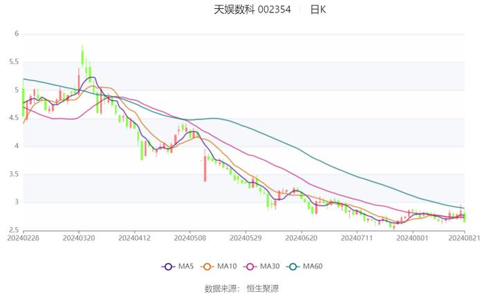 管家婆2024精准资料大全,实证研究解释定义_顶级版16.667